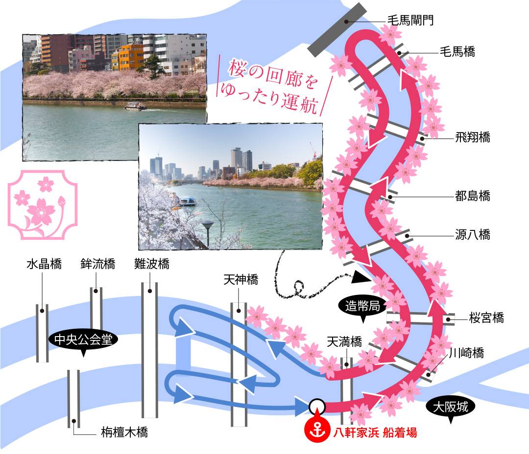 運航ルート 運航ルート
