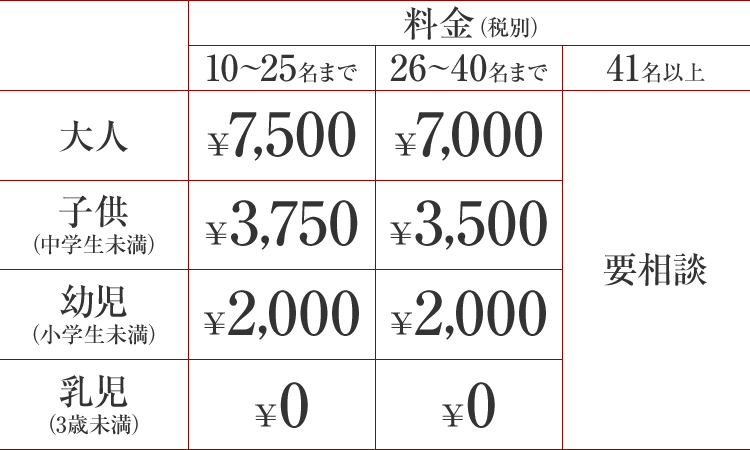 nabe-2020_2shoku-price 二色鍋の価格表