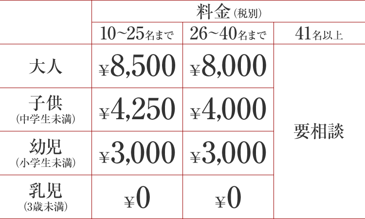 nabe-2020_one-price-2 一人鍋の価格表
