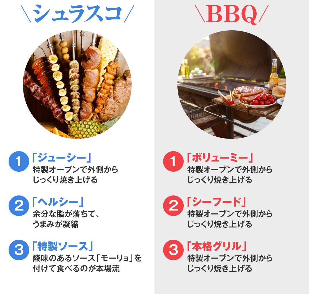 img-choice-body_01 で選ぶ! あなたはどっち??