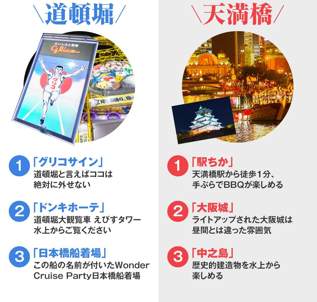 img-choice-body_03 場所で選ぶ! あなたはどっち??