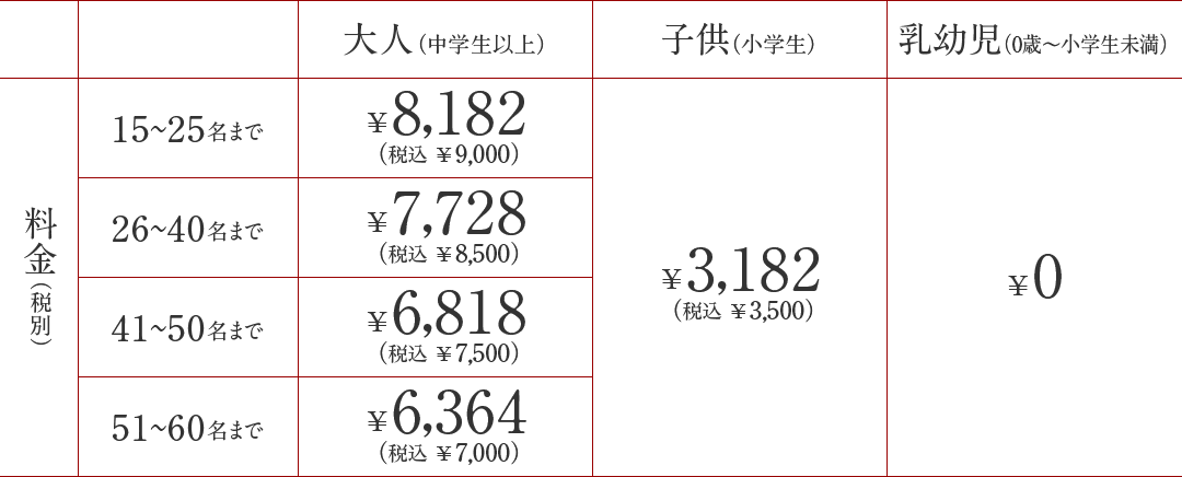 二色鍋価格表