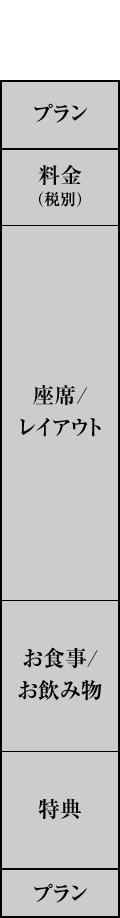 項目欄