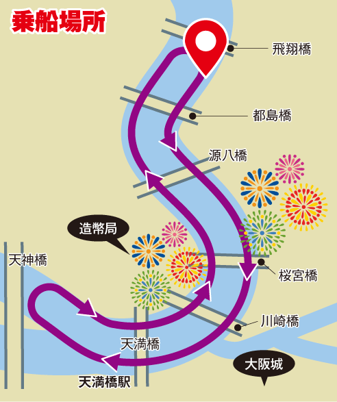 2026】会員様限定｜天神祭船渡御｜運航の詳細 | 【公式】大阪屋形船