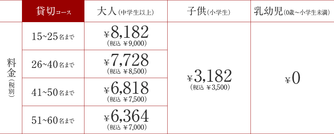 二色鍋価格表